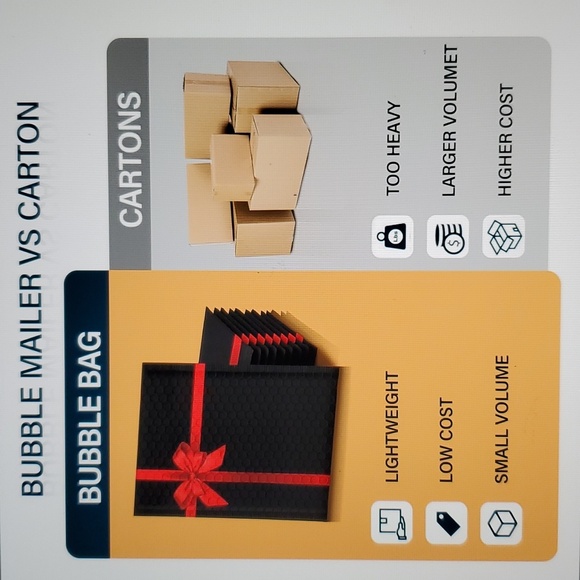 NEW: (5) BUBBLED HOLIDAY POLYMAILERS - Picture 5 of 6